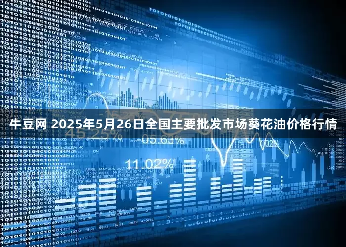 牛豆网 2025年5月26日全国主要批发市场葵花油价格行情